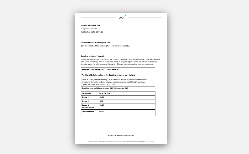 Download Carbon Reduction PPN 0621